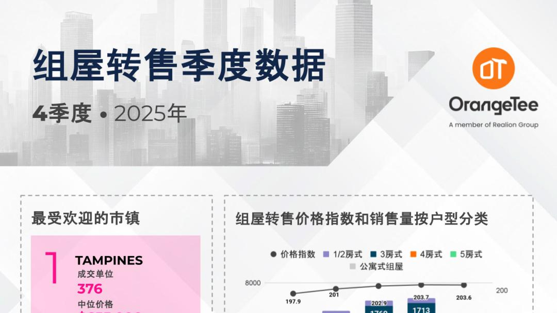 HDB Resale Quarterly Data Q4 2025 (Mandarin)